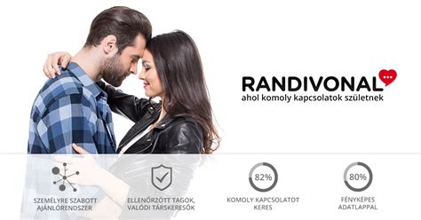 rtlrandi|Randivonal társkereső Ahol komoly kapcsolatok születnek